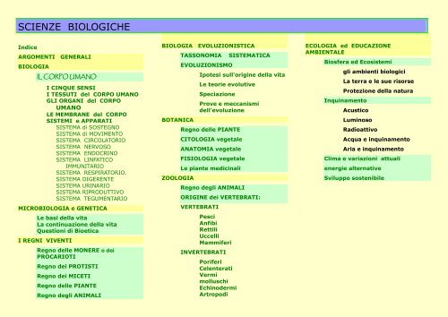 biologia delle piante zanichelli pdf viewer